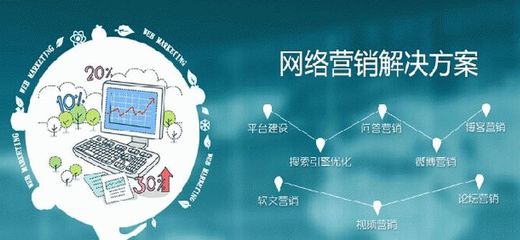 十堰企業(yè)網(wǎng)絡(luò)營銷新篇章 以網(wǎng)站建設(shè)與技術(shù)研發(fā)為基石